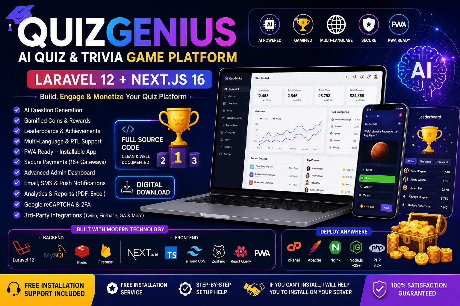 QuizGenius – AI Quiz & Trivia Game PHP Platform | Laravel Admin Panel + Next.js