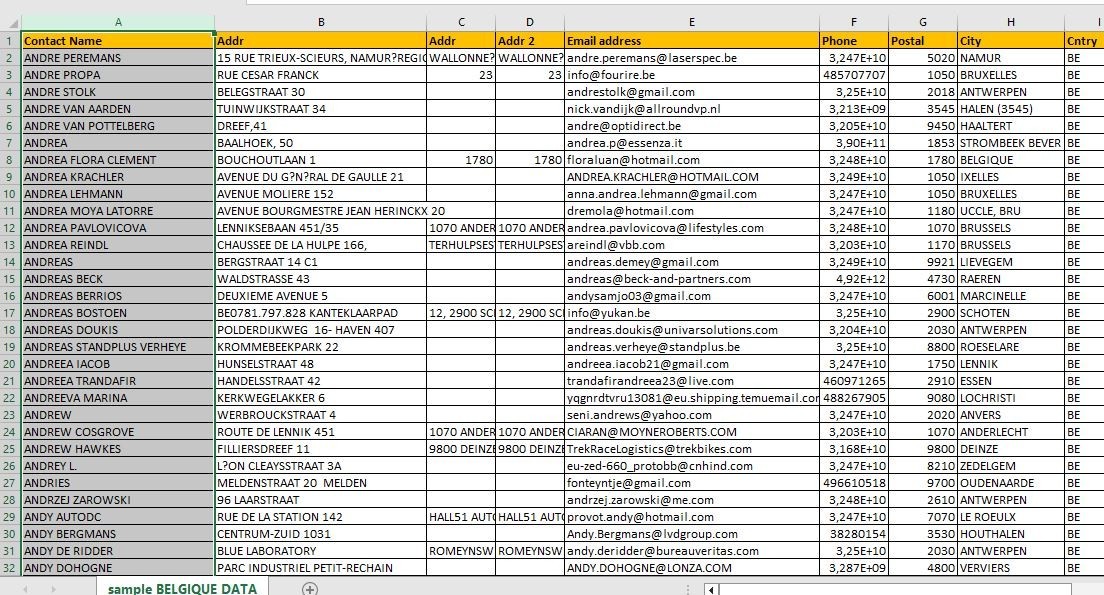 500K BELGIUM Customers Email database list B2C Contacts leads | Excel file 2026