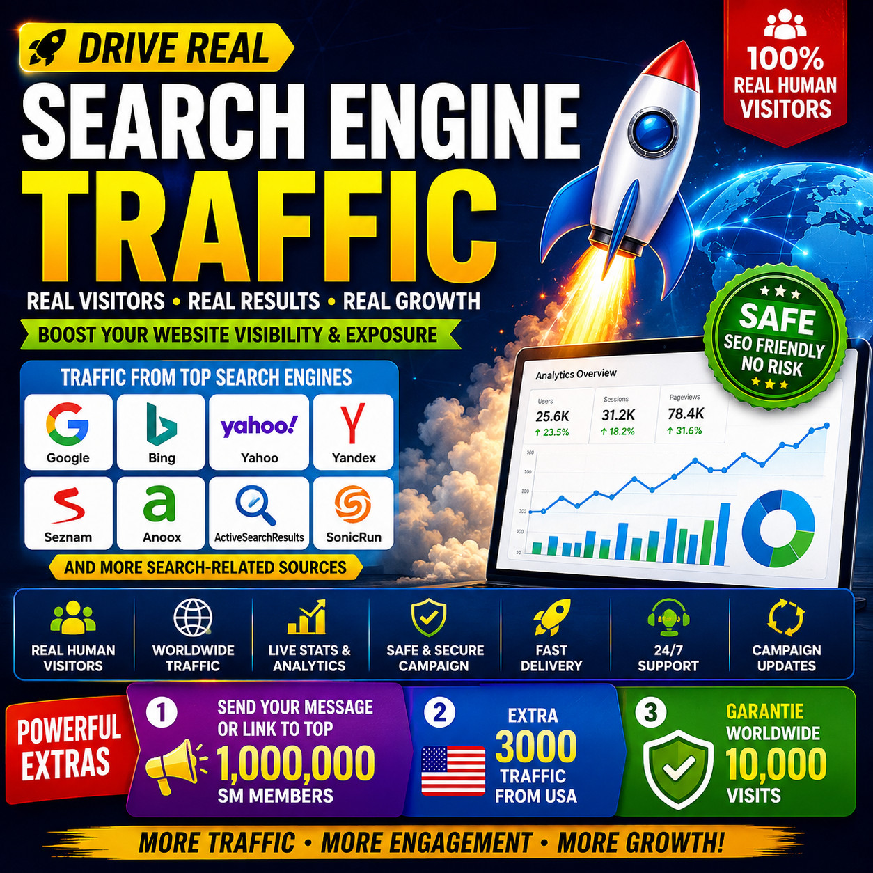 Drive Real Human Search Engine Traffic | Website SEO Promotion | Worldwide Visit