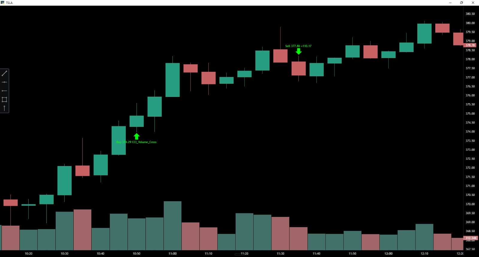 I Will Build a Self-Hosted IBKR Trading Bot for Your Daily Strategy