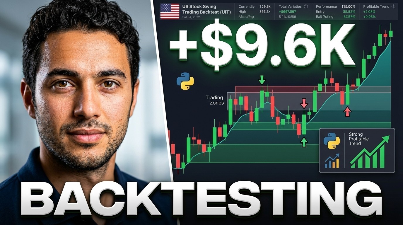 I Will Backtest Your Swing Trading Strategy with Python — Daily Timeframe