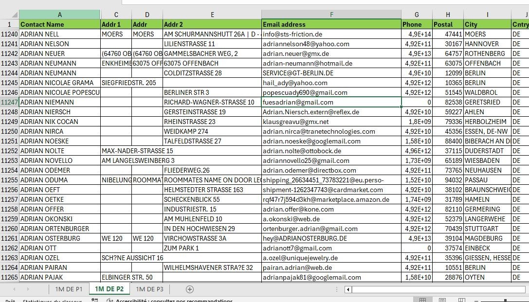 2 Million Deutsch Customers Email Database – B2C Contact leads (Germany 2026)