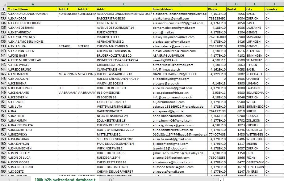 800K SWITZERLAND Email Database list 2026 | Contact Leads (Digital Download)