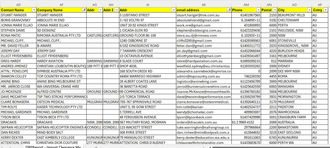 300K AUSTRALIA Business Email DATABASE– B2B Contacts Leads – Instant Download