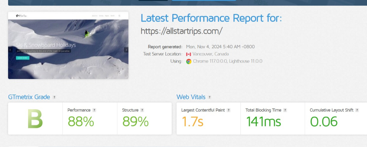 AllStarTrips.com Premium Adventure Travel Website for Sale – Active Since 1999