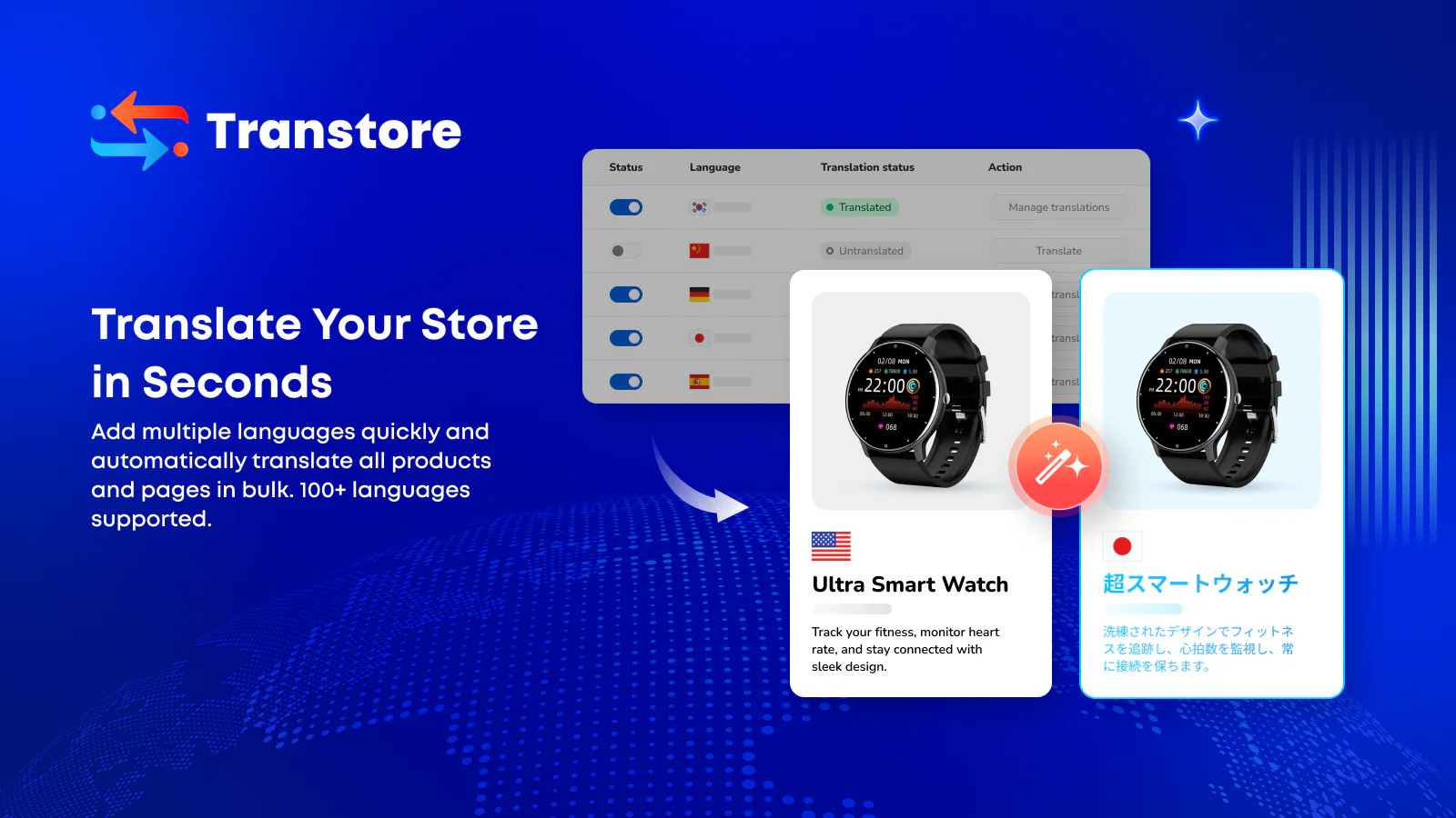 Shopify Store Setup Service with Android and iOS App and 3D Virtual Store