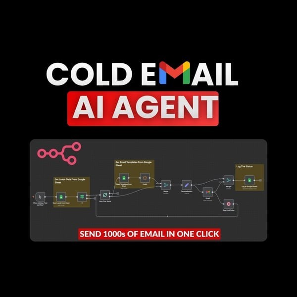Cold Email AI Agent (n8n Template) AI Automation Workflows for n8n | JSON Templ