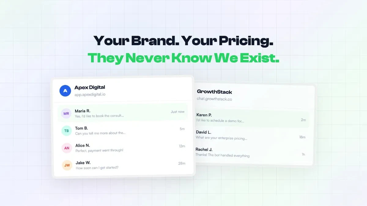 Dm Champ Resell a white-label AI sales agent to your client Life Time Activation
