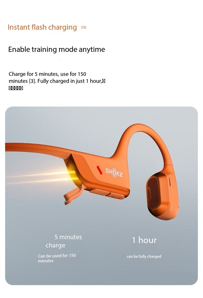 Shokz OpenRun Pro 2 S820–Eliud Kipchoge Limited Edition Bone Conduction Sport