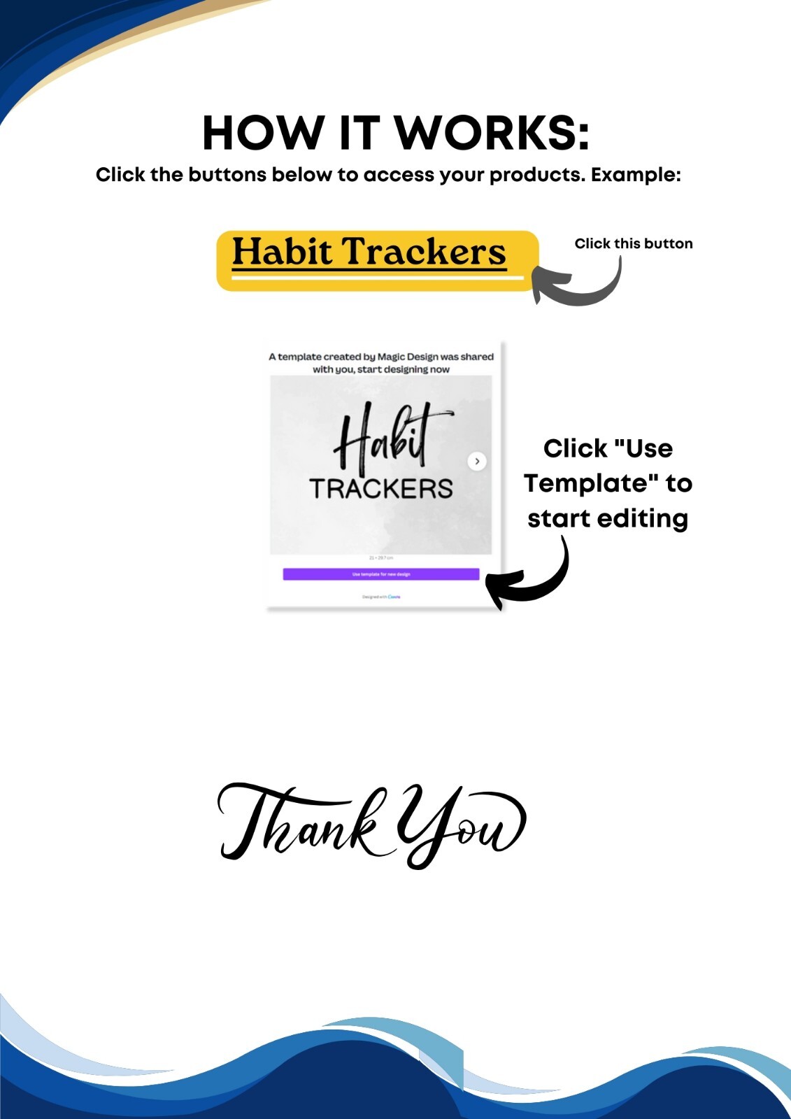 1000+ Editable Digital Planner Templates on Canva for Personal Growth