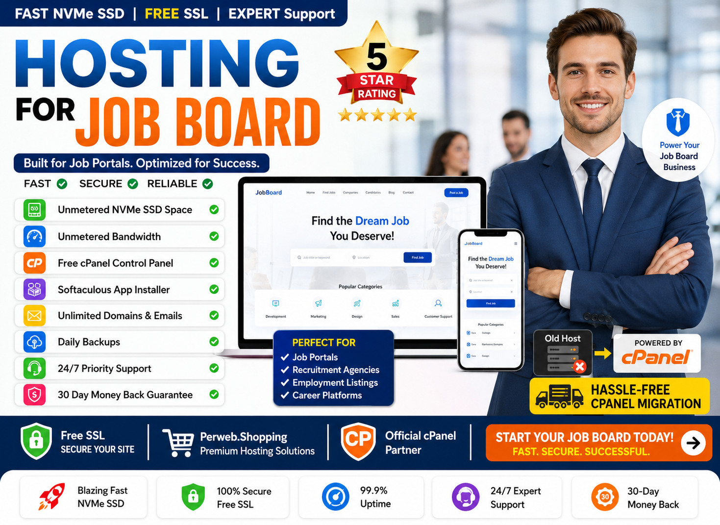 Hosting for Job Board – 💼 SSD + SSL + Emails + cPanel | Hot Deal | $14.99/Year!