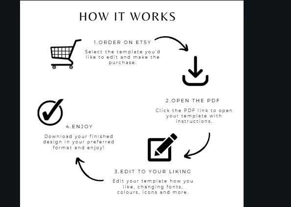 Digital Mock Up Templates 155 pg Edit in Canva For Digital Products w MRR Rights
