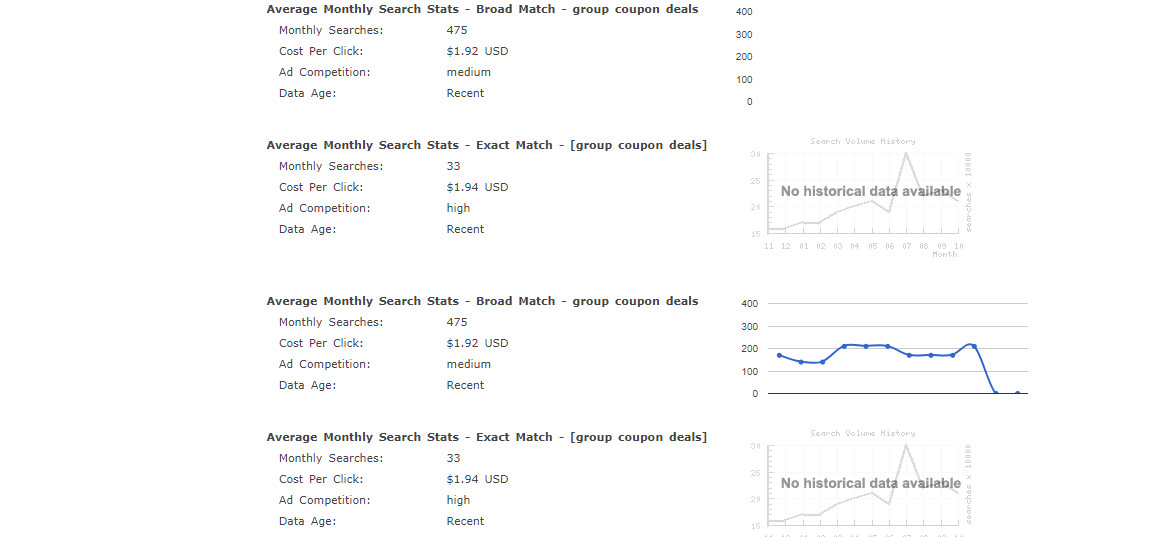 Established profitable multi affiliate app included marketplace