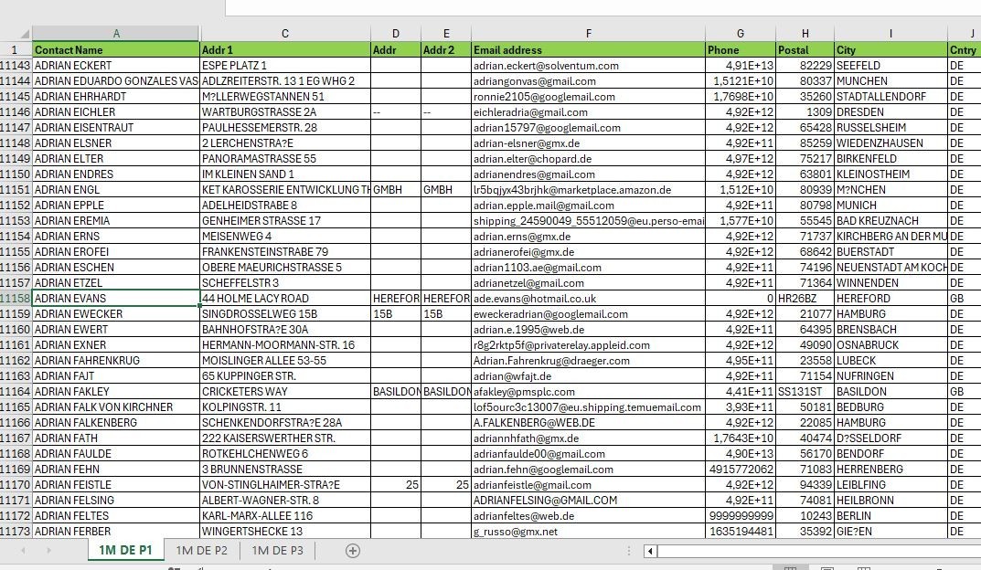 2 Million Deutsch Customers Email Database – B2C Contact leads (Germany 2026)