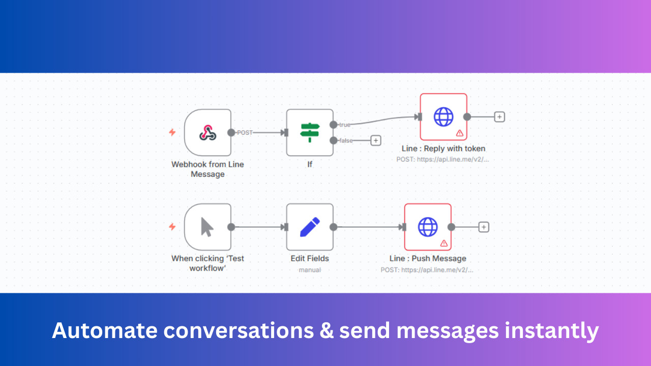 LINE Chatbot Auto Reply Push Messages AI Automation Workflows n8n JSON Templates
