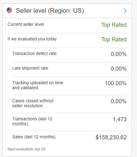 eBay 6 Week Course Learn How To Sell Online Class Consignment Reseller Business