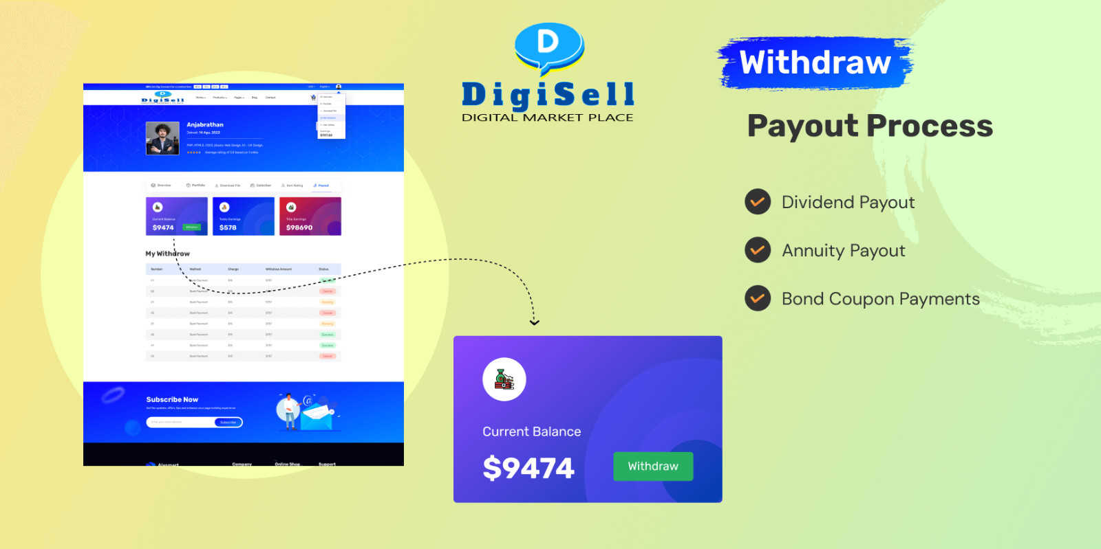 Prefessional Digital Product selling Laravel readymade website/ Marketplace