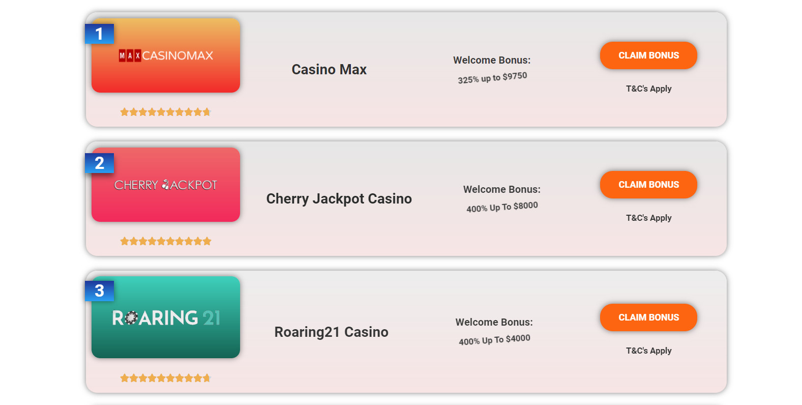 Premium Casino Review Starter Site Affiliate Accounts Included + Unique Content