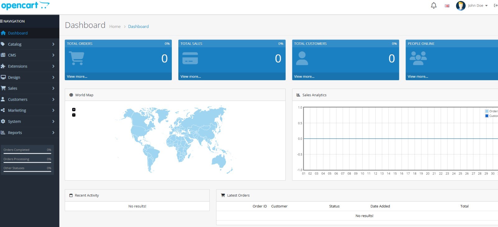 OpenCart Installation Service – Latest 4.x Version – English Setup Only – Secure