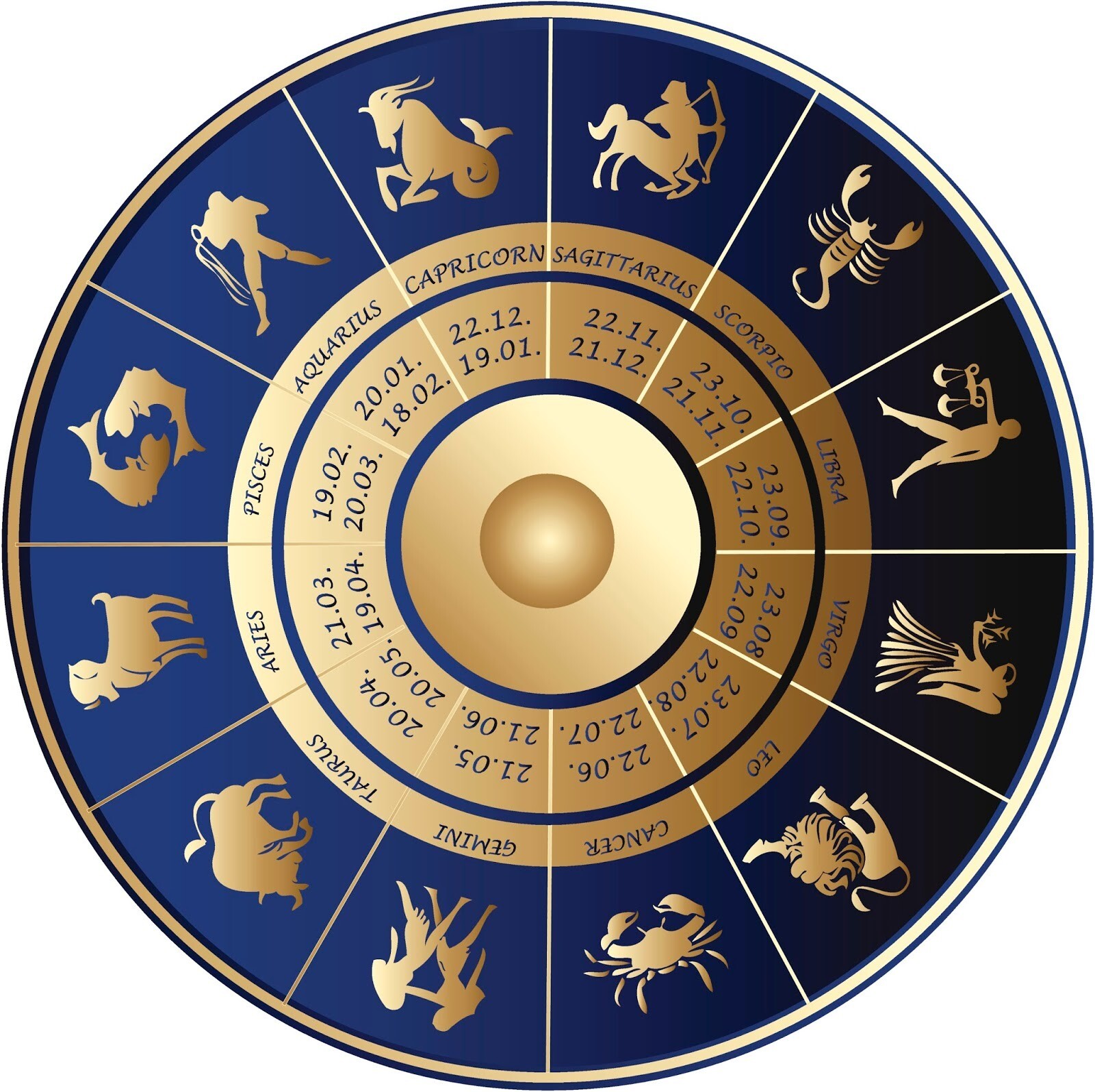 659k Emails of people interested in Astrology All working and Validated