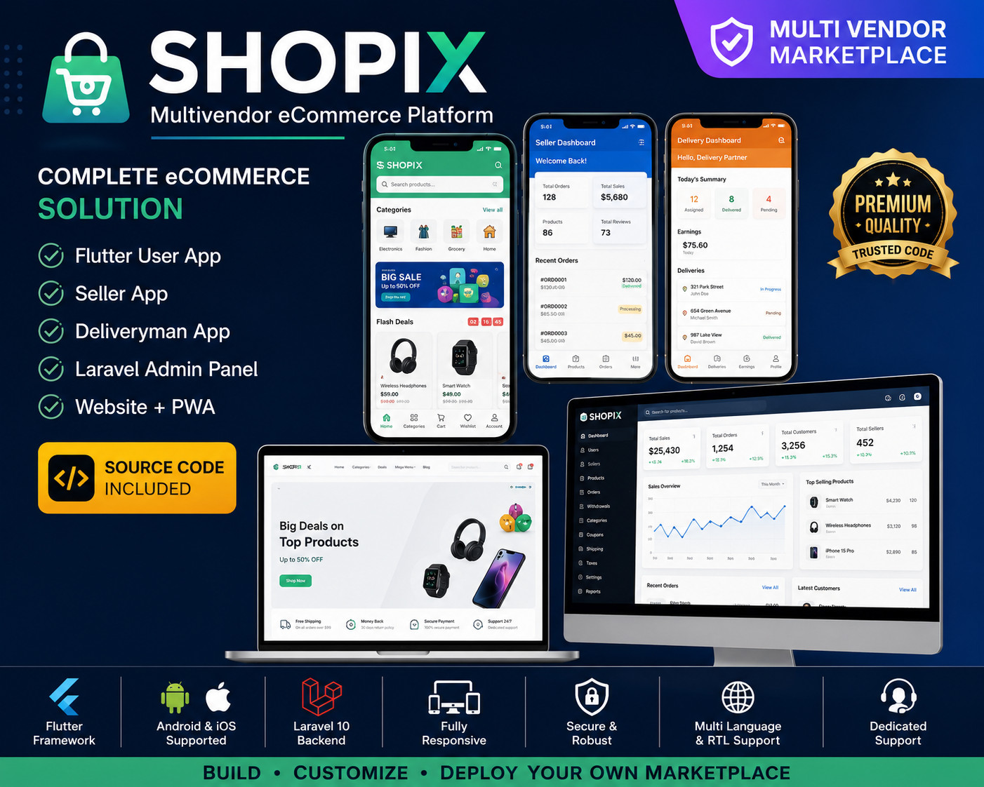 Shopix Multivendor eCommerce Flutter App | Android + iOS | Laravel Admin Panel