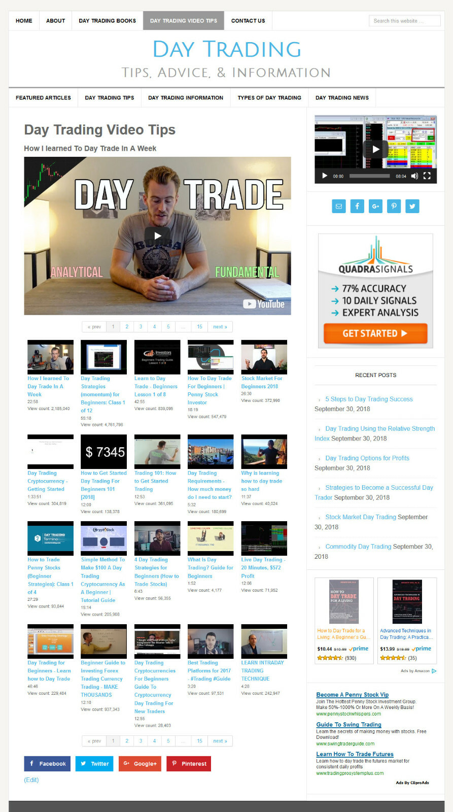 * DAY TRADING * blog website business for sale with DAILY AUTO UPDATING CONTENT