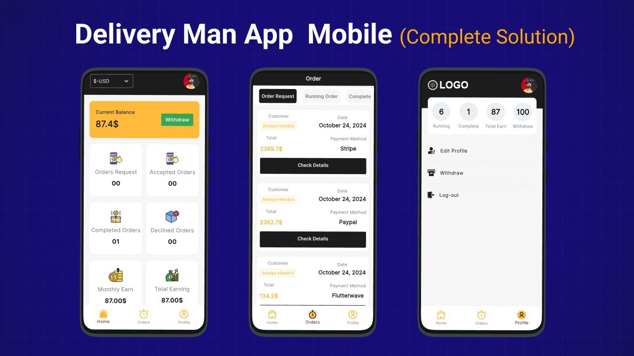Shopix Multivendor eCommerce Flutter App | Android + iOS | Laravel Admin Panel