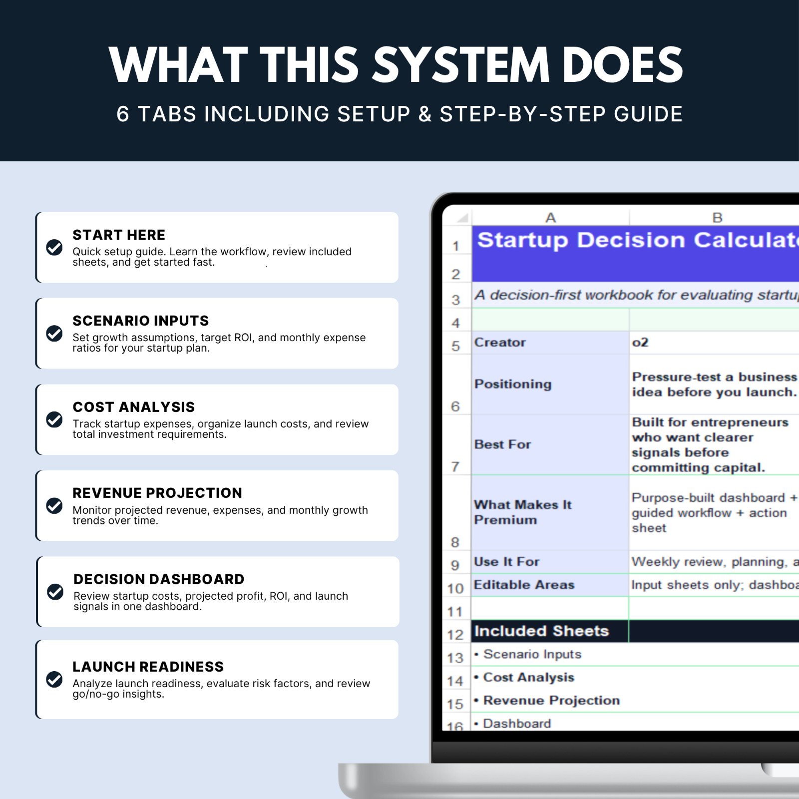Startup Calculator Spreadsheet | Business ROI Calculator, Profit Projection, Bus