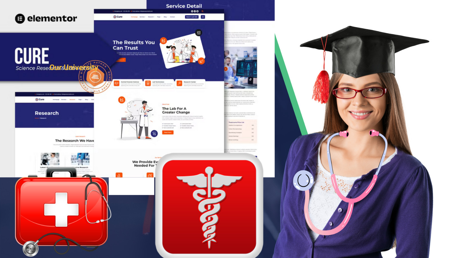Cure – Science Research & Laboratory Elementor Template Kit