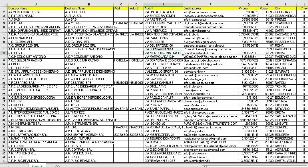 200K ITALY Business Email Database – Complete B2B Contact leads (Excel CSV)