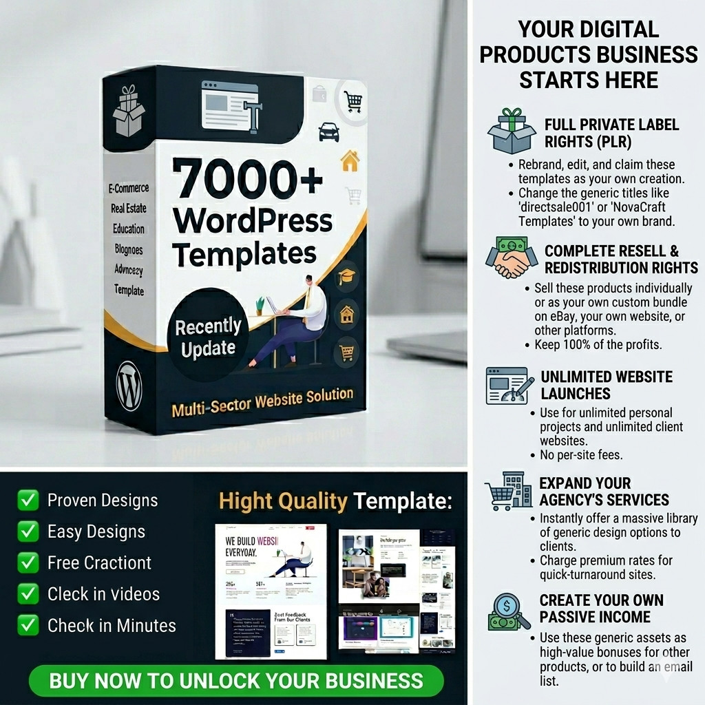 7,000+ WordPress Templates & Plugins 2026 PLR Mega Bundle