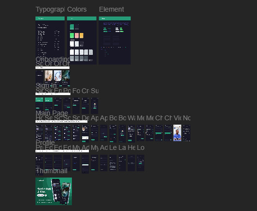 Figma UI Web & Mobile Applications Templates Large Bundle Some Coded Bundle #1