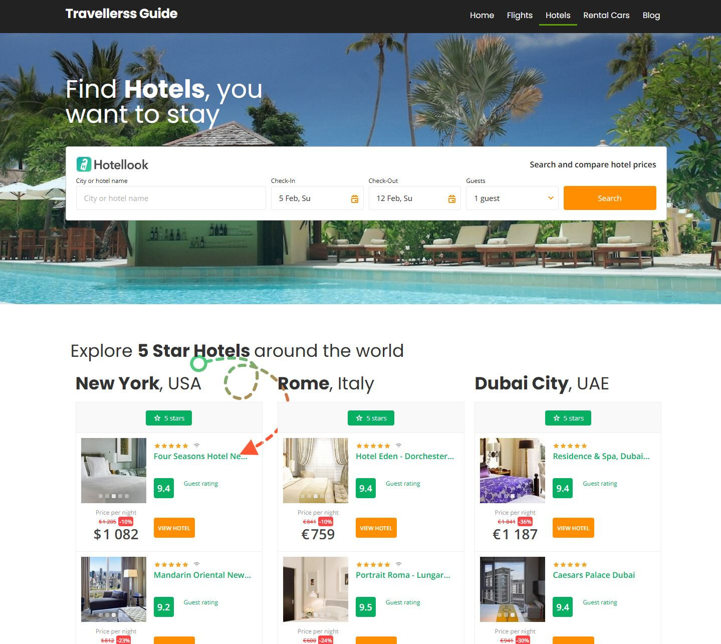 Profitable FULLY Automated Hotel & Travel Website Business for Sale