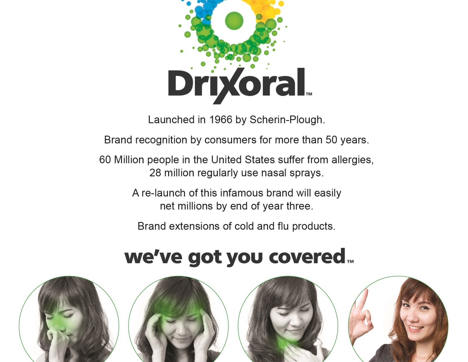 DRIXORAL- ICONIC NASAL DECONGESTANT PERSONAL CARE – TRADEMARK FOR LICENSE/SALE